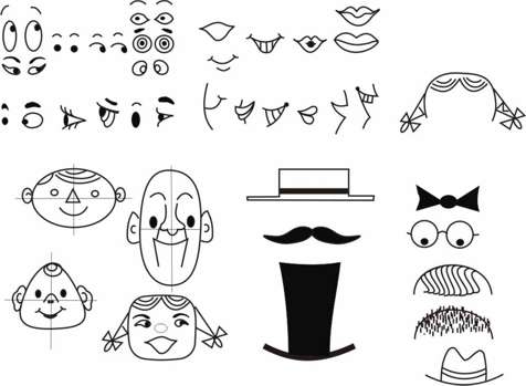 Cómo dibujar caras