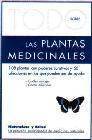 Todo sobre plantas medicinales