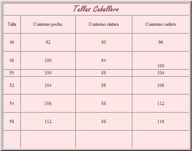 Tallas