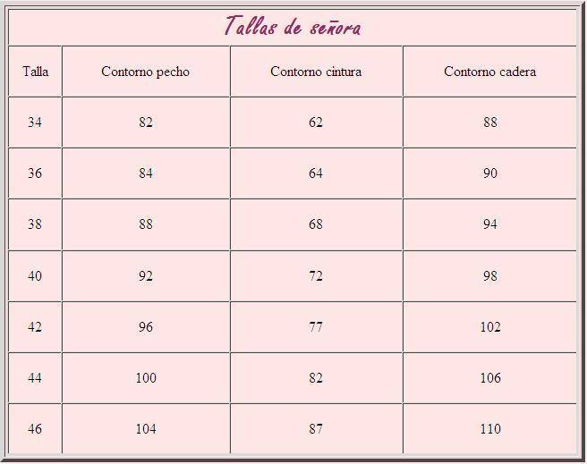 Tallas