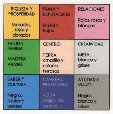 Bagua