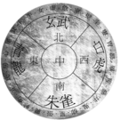 astrologia china