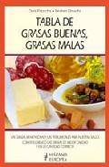 Tabla de grasas buenas, grasas malas 