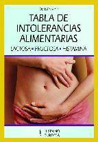Tabla de intolerancias alimentarias: lactosa, fructosa, histamina